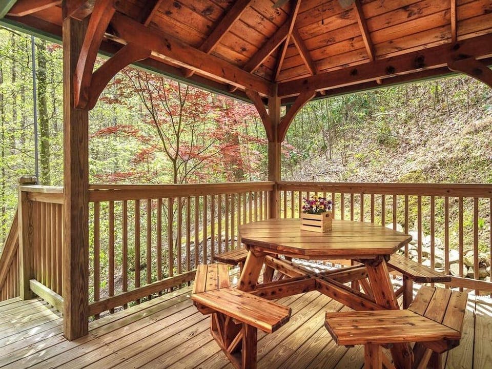 Away From it All by Jackson Mountain Rentals Hotel in Gatlinburg