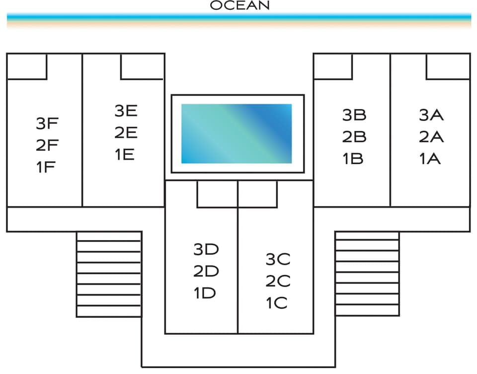 Complex Plans