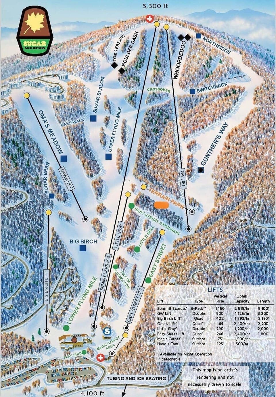 Property map