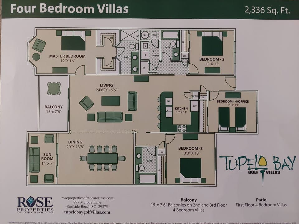 Layout