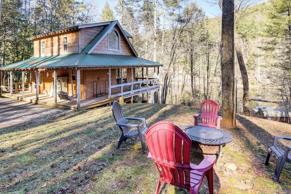 Suches Vacation Rental | 2BR | 2BA | 1,100 Sq Ft | 1 Step to Enter