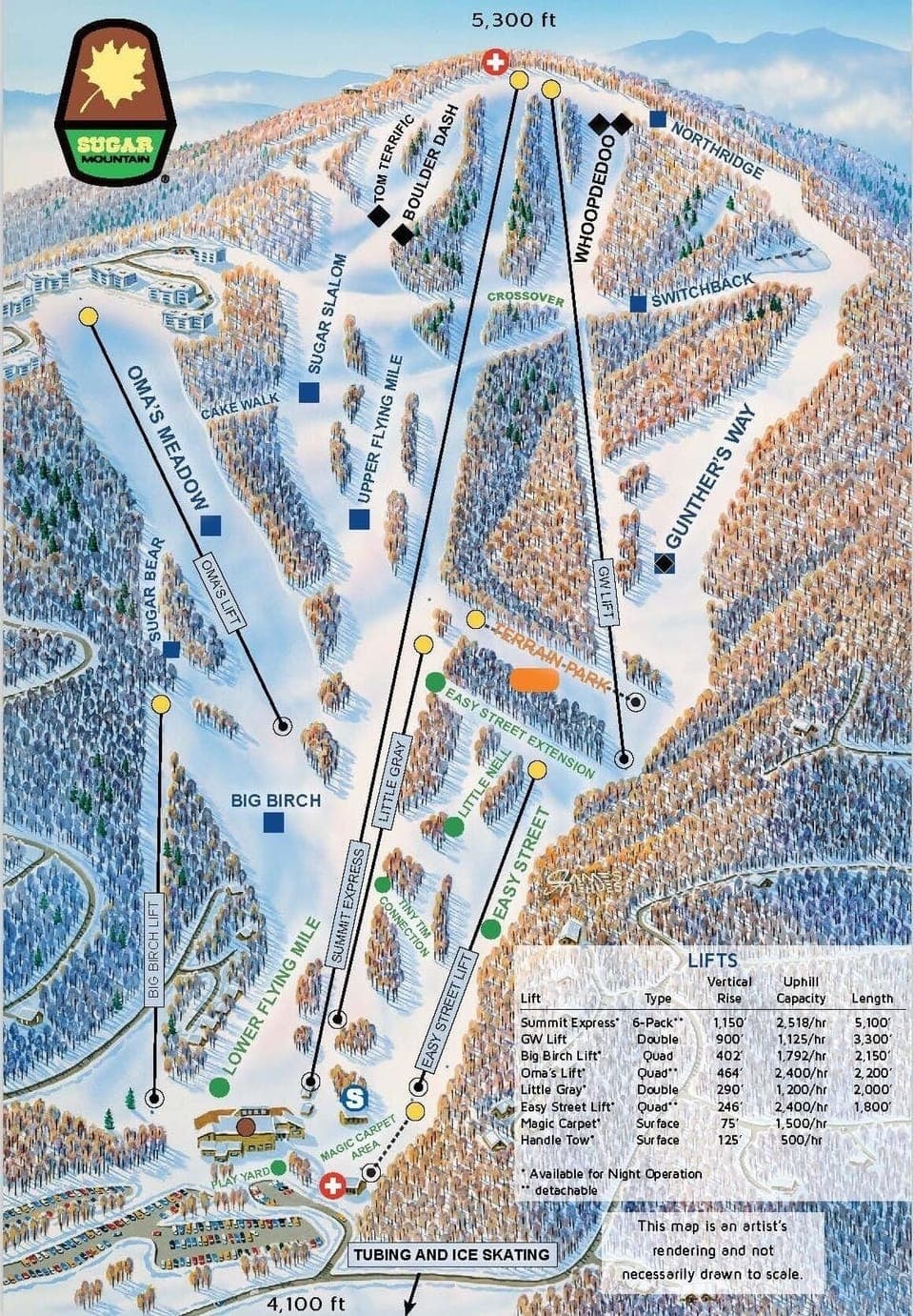 Property map